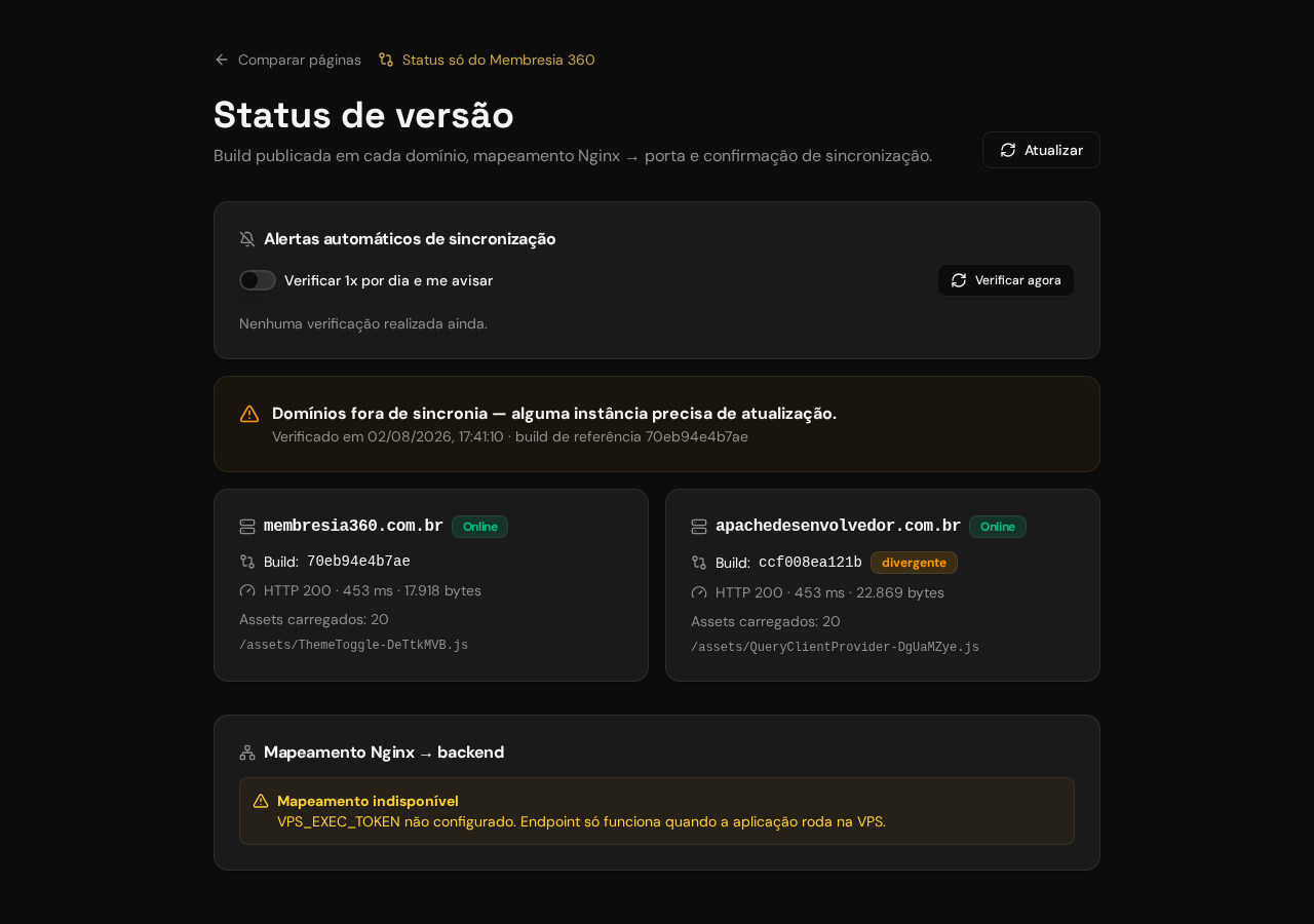 Página de status de versão dos domínios